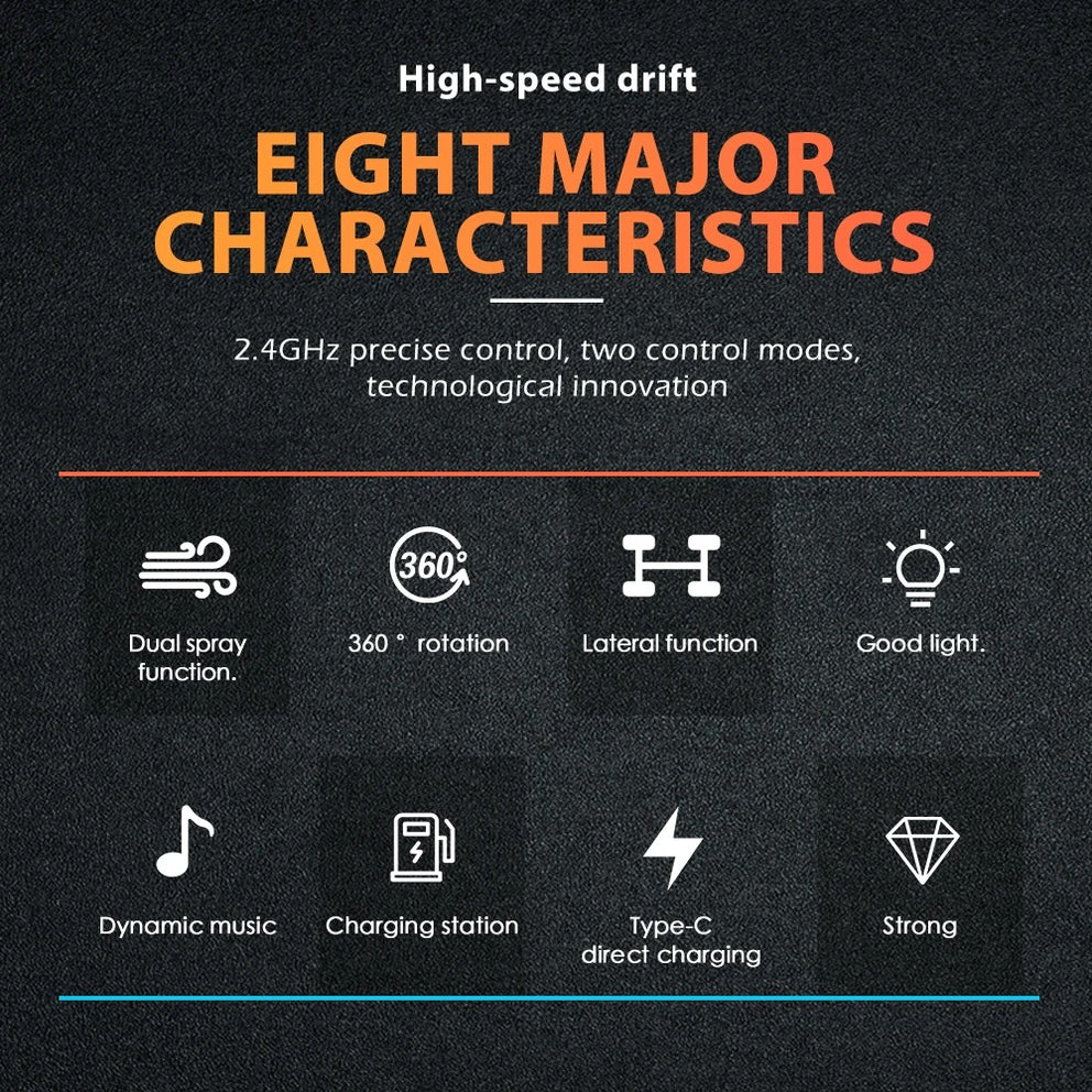 2.4GHz RC Drift Stunt Car with Lights, Music & Spray | Gesture Sensing Remote Control Car Toy for Kids Boys Girls