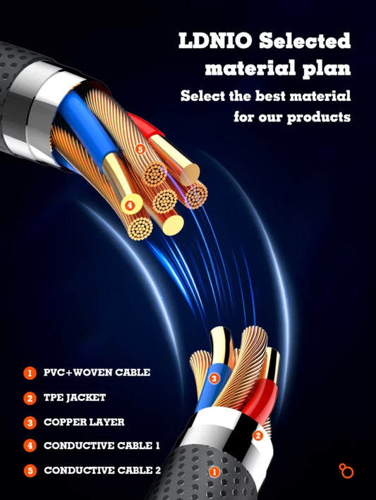 LDNIO LC441c 100W Type-c To Type-c Fast Charging Data Cable.